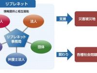 荒川 和美弁護士