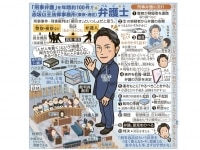 牛田 喬允弁護士