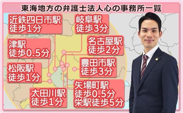 弁護士法人心