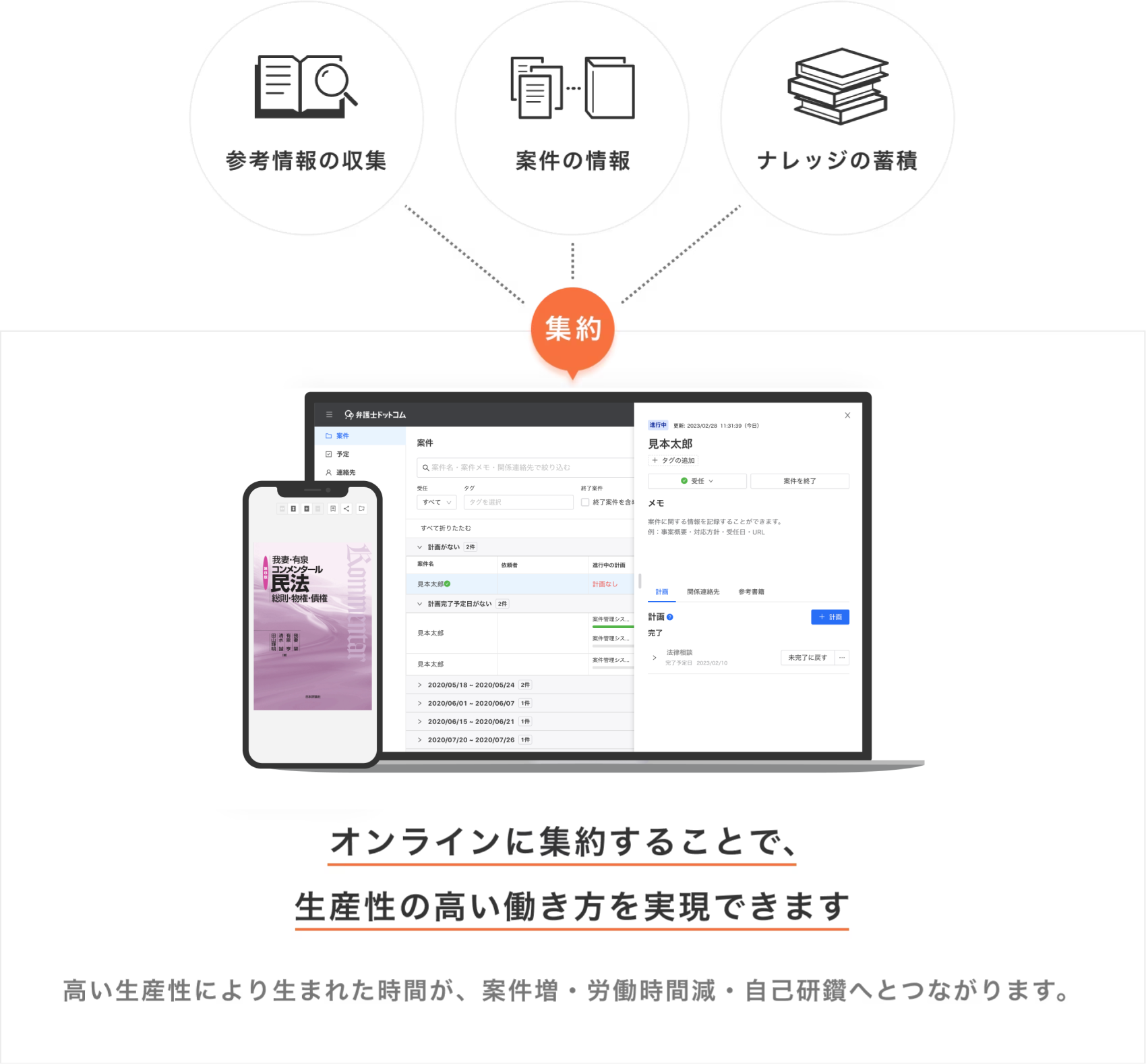 オンラインに集約することで、より効率的な働き方を実現できます
