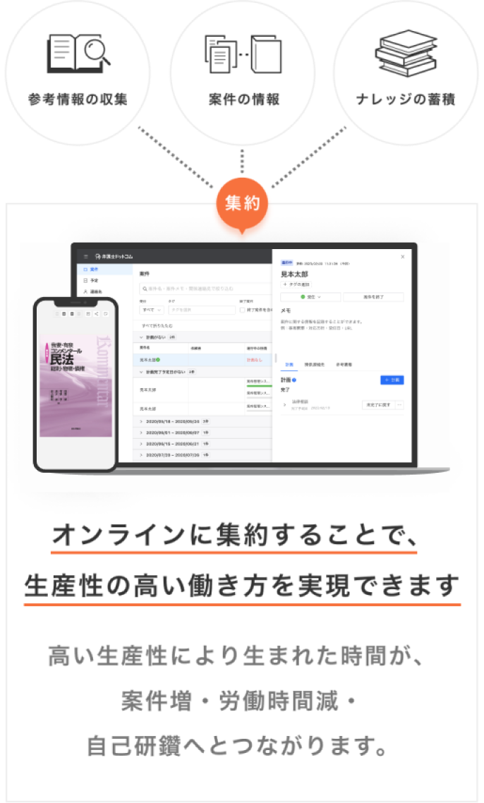 オンラインに集約することで、より効率的な働き方を実現できます
