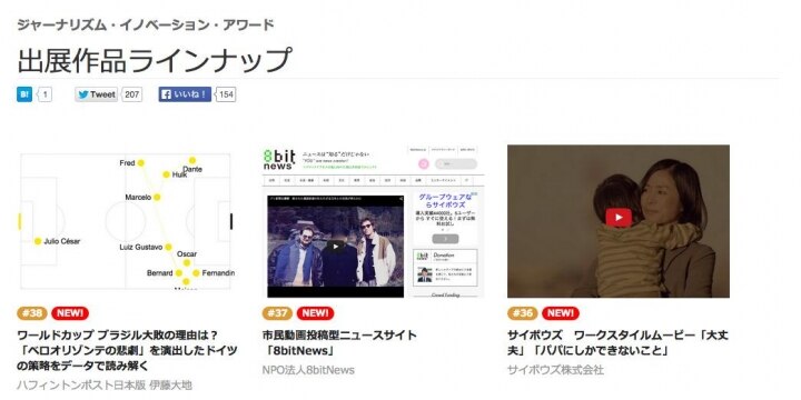 「ヨッピー」から「朝日新聞」まで――ネットジャーナリズム38作品のアワード開催