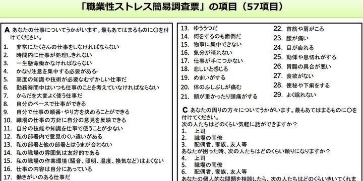 労働者の「ストレスチェック」12月から義務化ーー精神疾患防止の効果は期待できる?