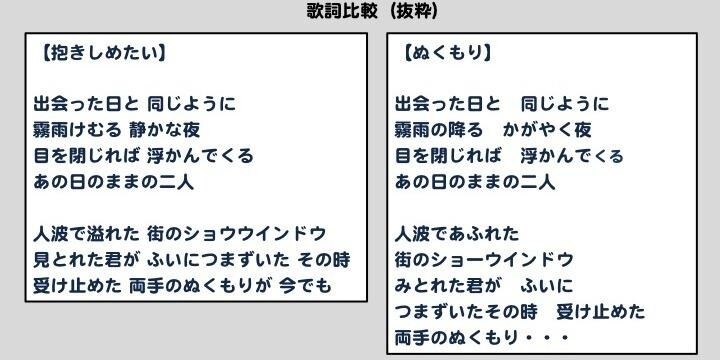 ミスチル歌詞「パクリ騒動」 平浩二さんが歌う「ぬくもり」は著作権侵害なのか?