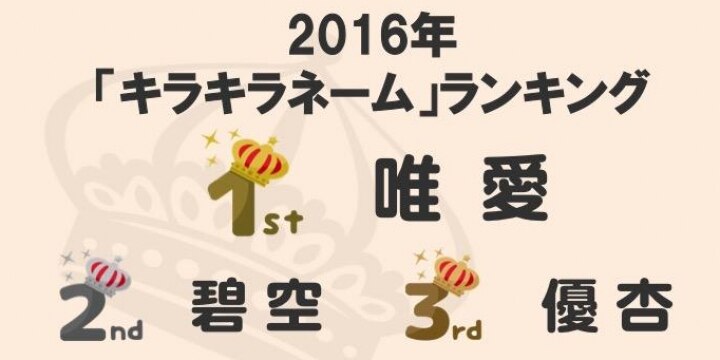 「キラキラネーム」1位は「唯愛(いちか)」…受験でマイナス評価されても仕方ない?
