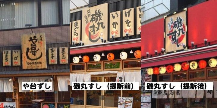 や台ずし「店の外観を模倣された!」磯丸すしを提訴、何がポイントになる?