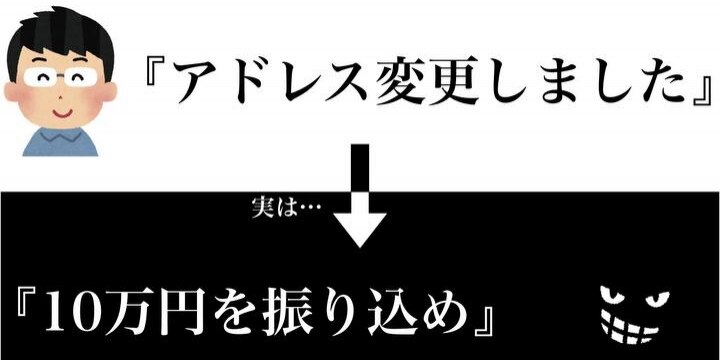「アドレス変えました」迷惑メールに騙され、お金を振り込んでしまった…取り返せる?